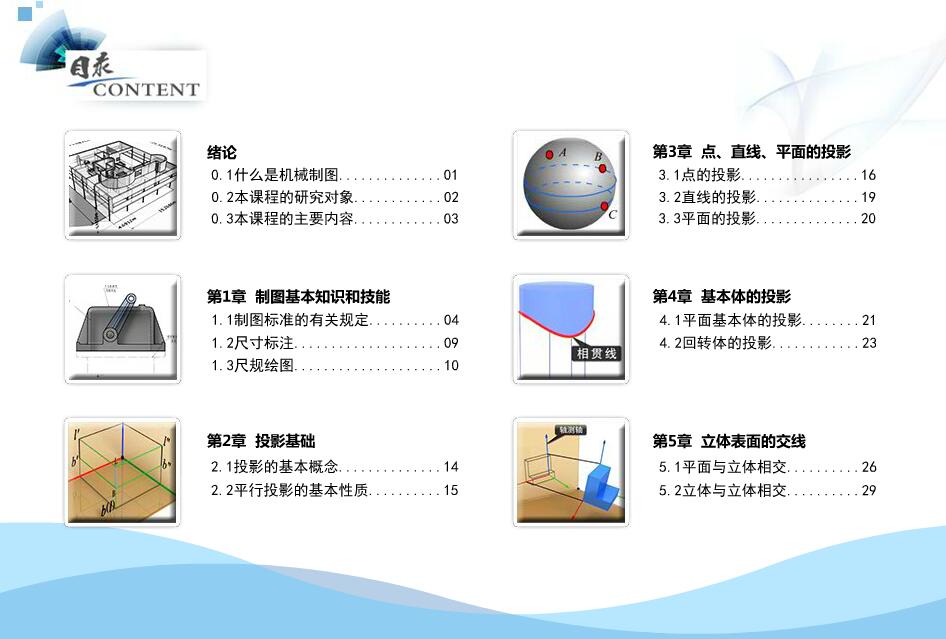 機械制圖立體教材